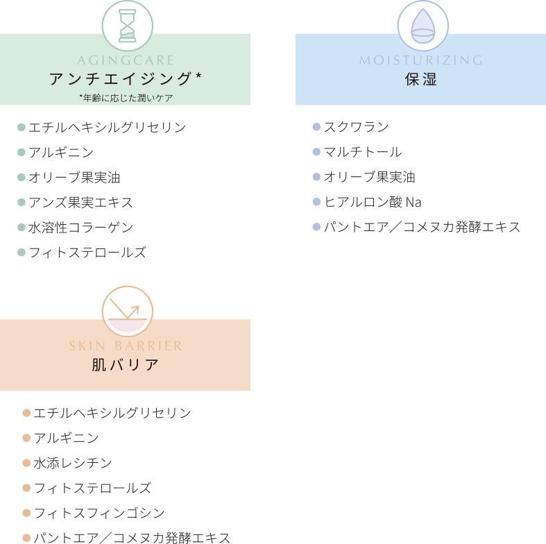 モイスチャーエマルジョン【乳液】 | ruban de chouchou