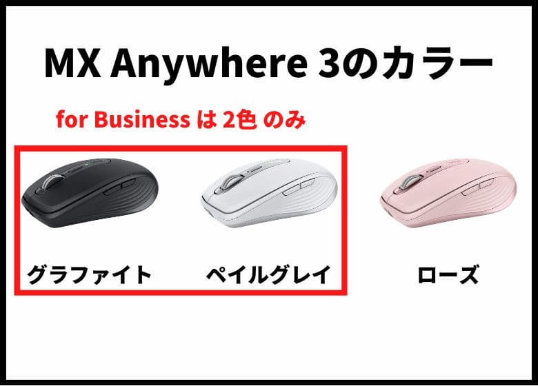 MX Anywhere 3 for business（ビジネス用）4つの違いを解説【結論