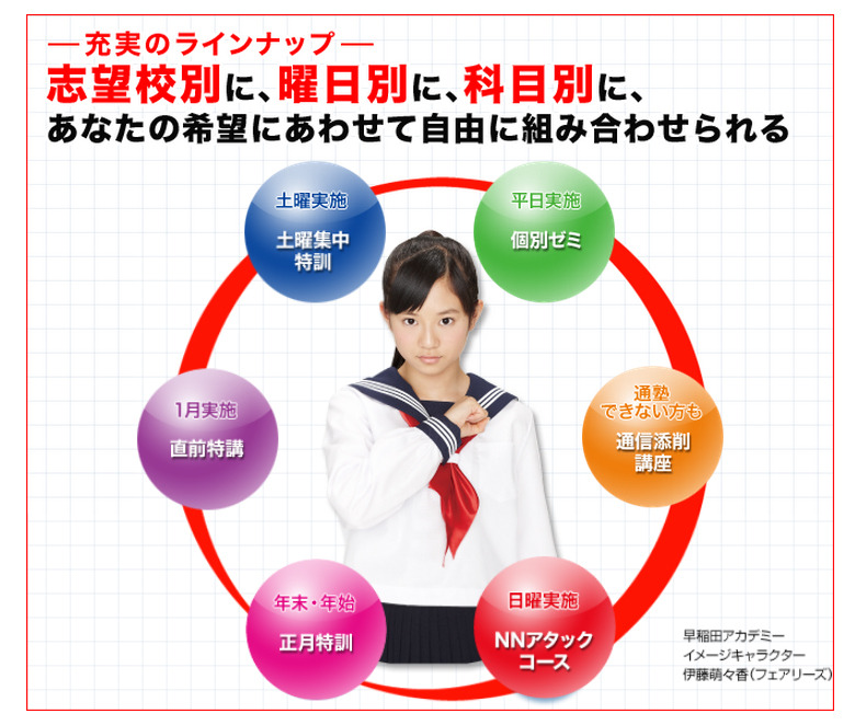 中学受験2015】何がなんでも御三家クラス G.W. 公開体験授業、早稲アカ