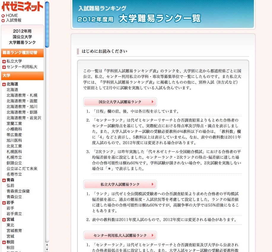 代ゼミ、2012年度用「大学入試難易ランク一覧」など公開 | リセマム