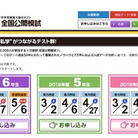 中学受験】日能研の全国模試「実力判定テスト」新小4-6対象3/2・3/3