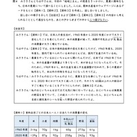 中学受験2025】愛知県立中高一貫校、サンプル問題を公表 | リセマム