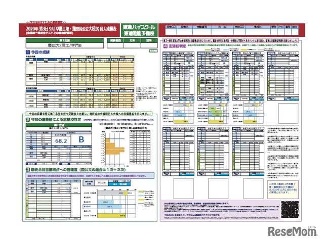 大学受験2021】東進、国公立二次・私大対策模試1/24 3枚目の写真・画像