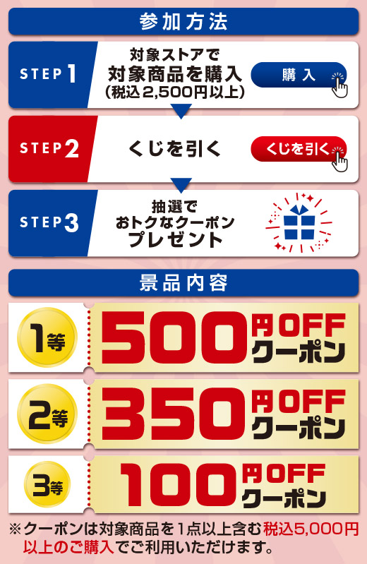 アサヒビール】最大500円OFFクーポンがもらえるキャンペーン - Yahoo