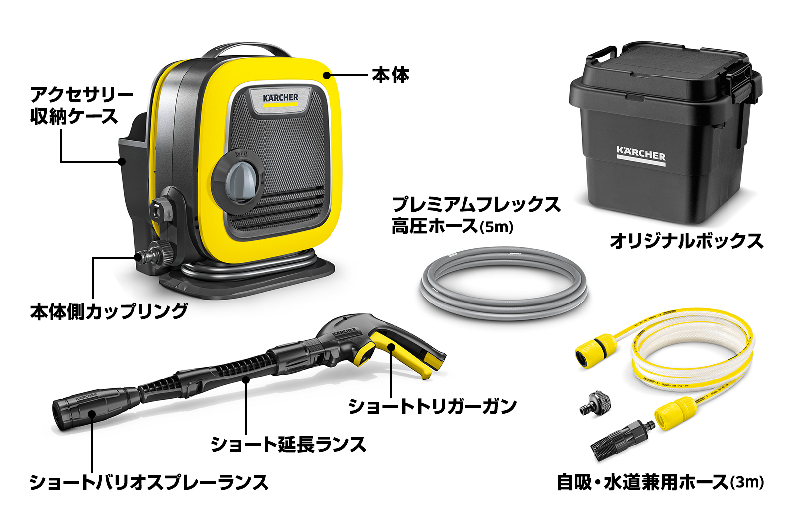 K MINI 自吸水道兼用セット（ボックス付き） - 高圧洗浄機（家庭用