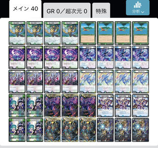 206079230様専用 アナカラーサガループ 1枚の通販 panzer（1898802029