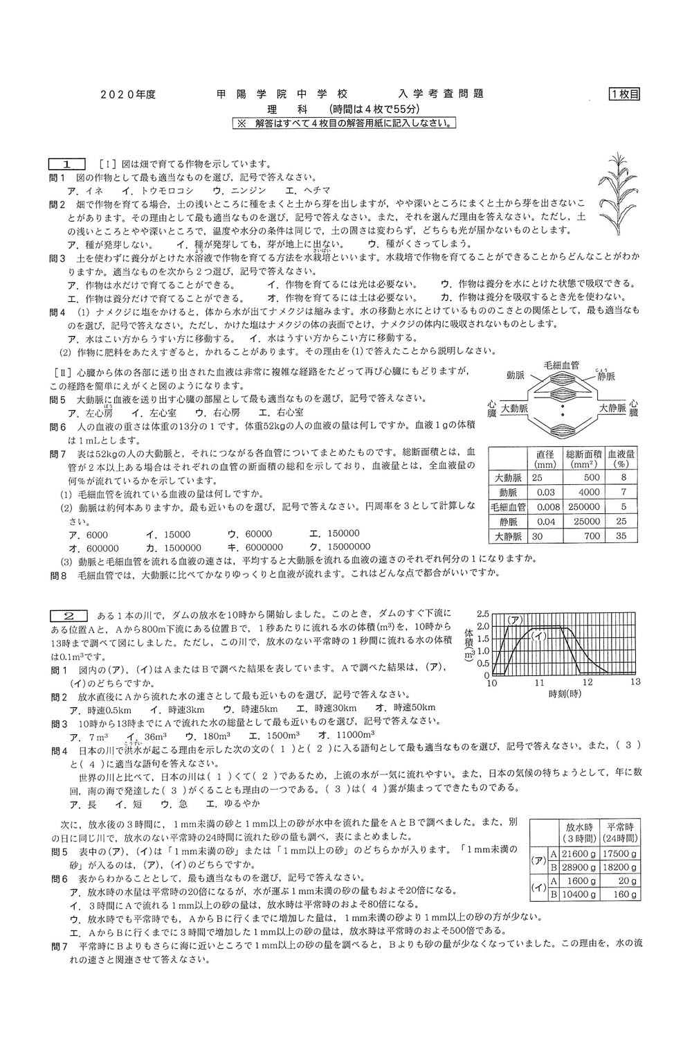 入試過去問（問題）（1ページ目）｜甲陽学院中学校の入試過去問