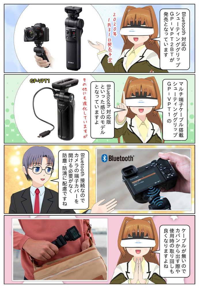 ソニーから Bluetooth対応シューティンググリップ GP-VPT2BT が発売