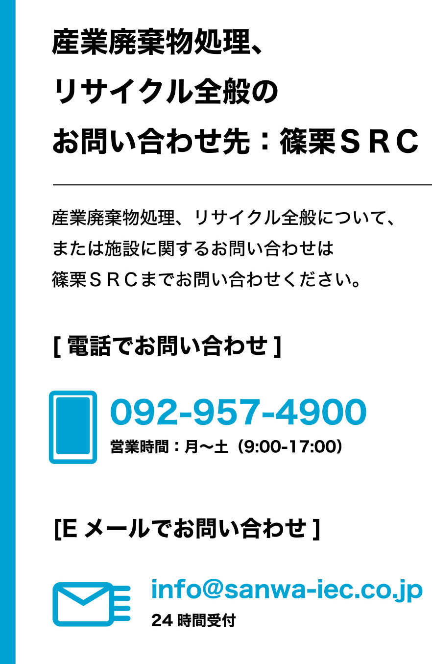 お問い合わせ | 株式会社 三和興業