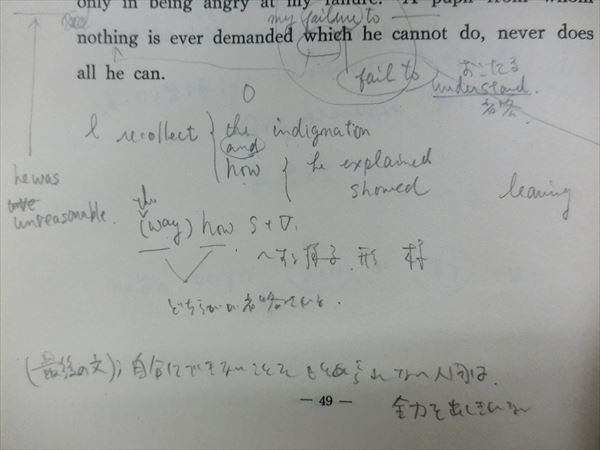 駿台 CHOICE EXERCISES 奥井潔 | 大学受験 絶版参考書 博物館