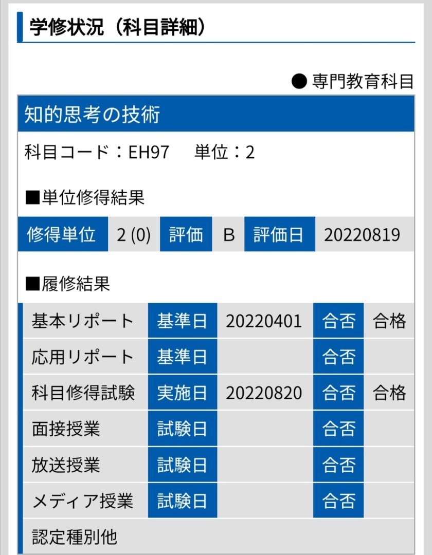 産業能率大学12科目目 知的思考の技術 科目修得試験: 独学でいって