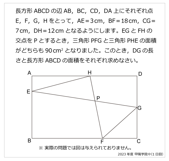 甲陽学院中1日目-長方形の面積2023年甲陽学院中1日目-長方形の面積