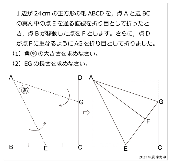 東海中-正方形の折り返し2023年東海中-正方形の折り返し | 算数星人の