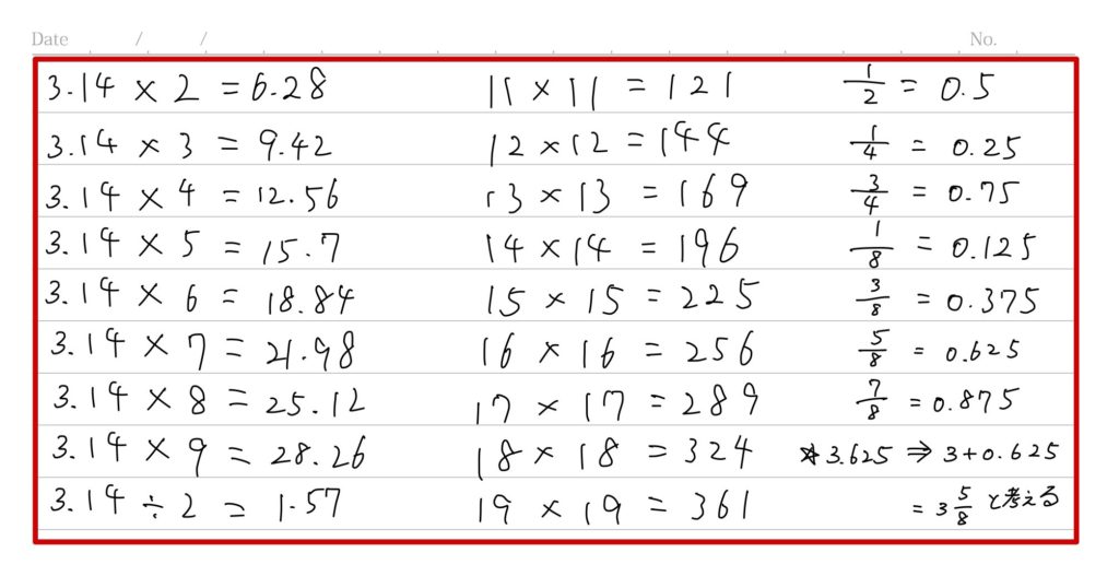 SAPIX4年生 11月度マンスリーテストはどう対策する？算数編