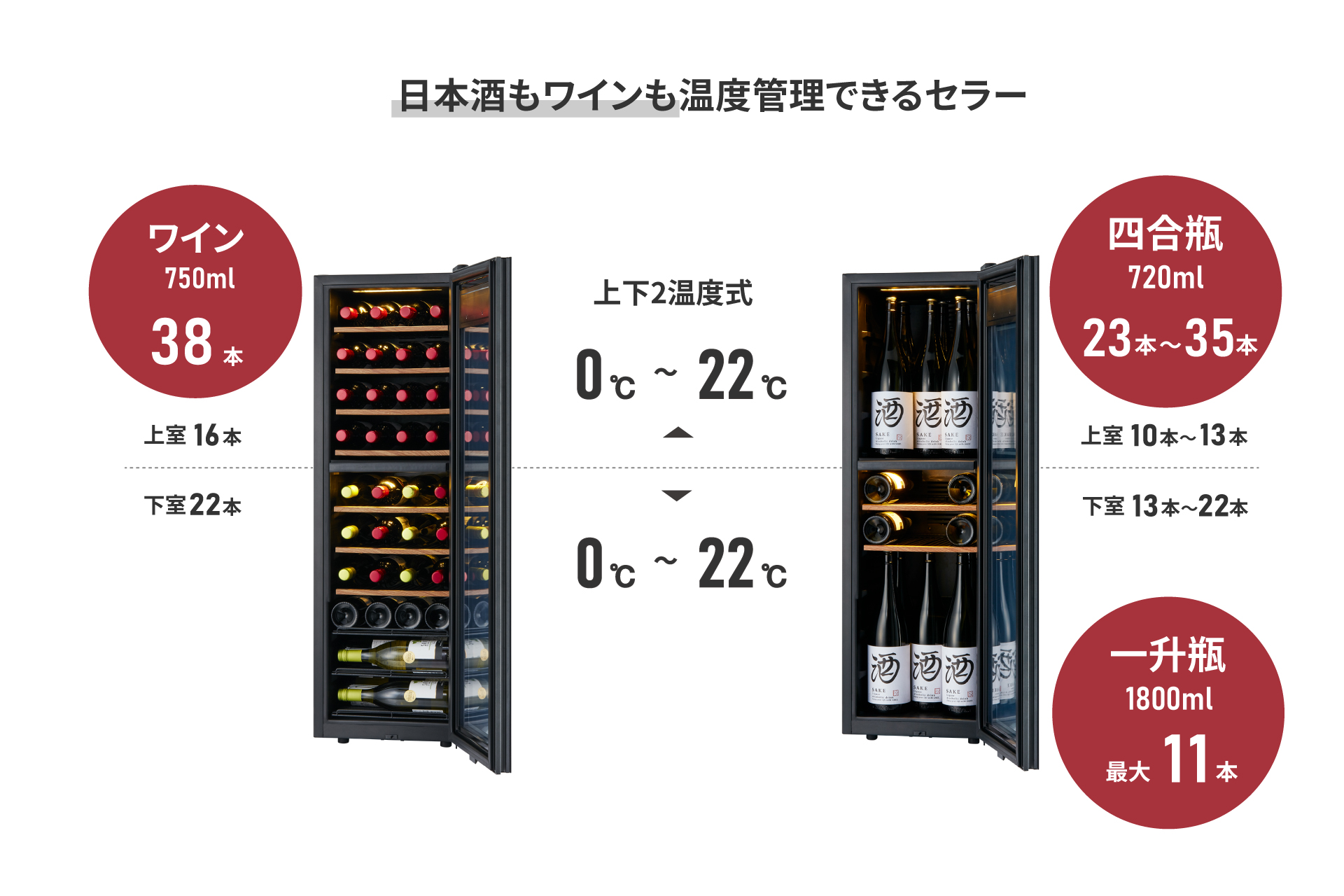 SA38-B | ZERO Advance | 製品一覧 | ワインセラー・日本酒セラーの
