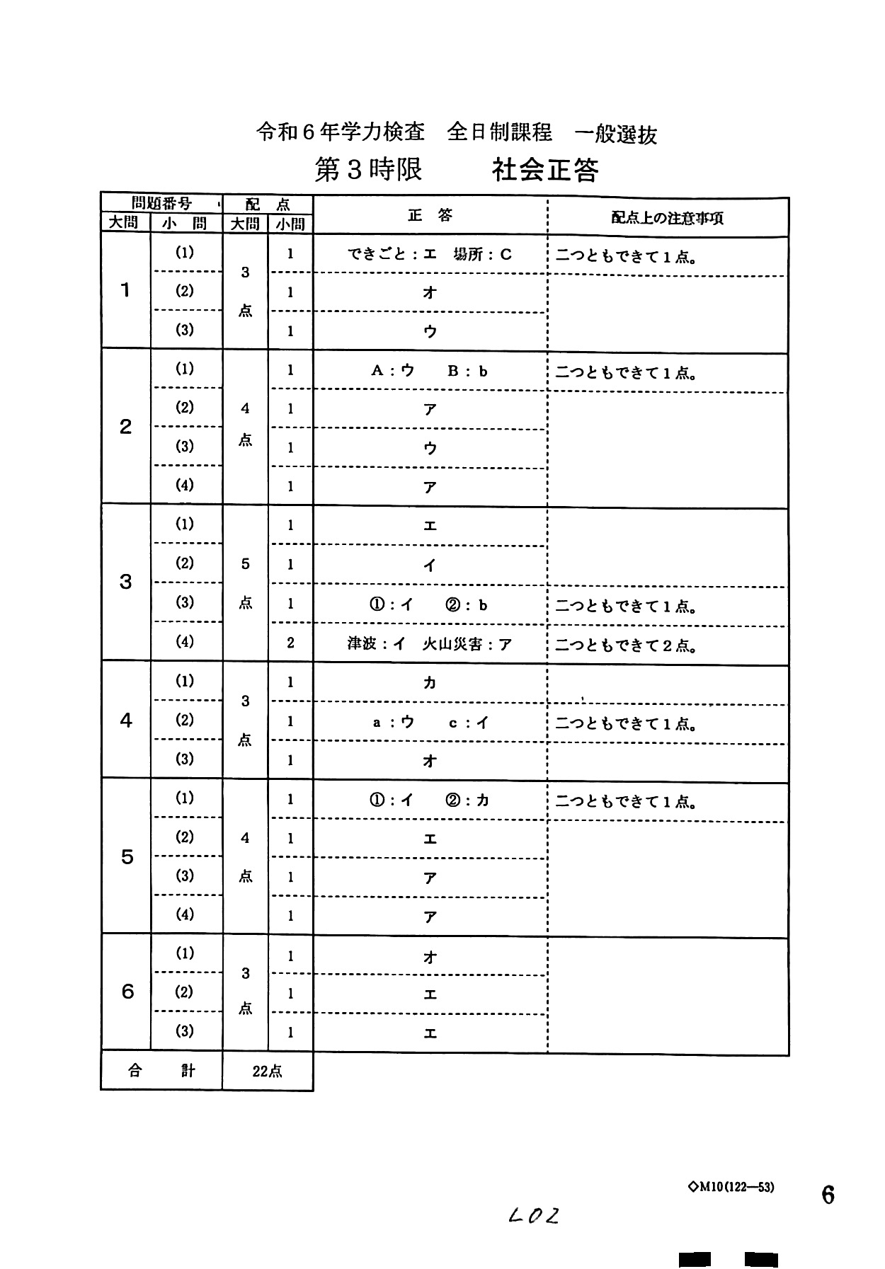 2024年度】愛知県公立高校入試解答速報と問題分析！ | 名古屋市緑区の