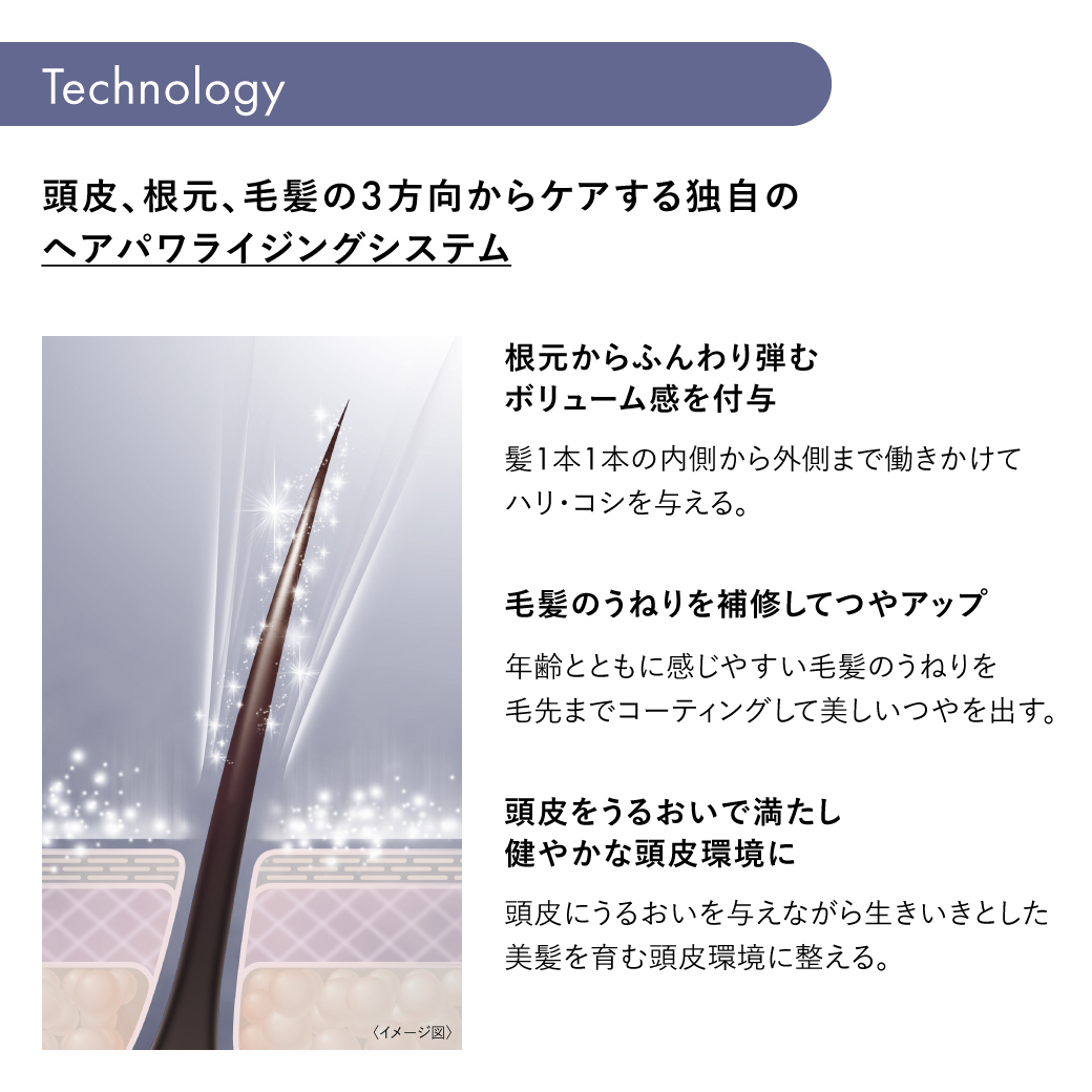 サブリミック アデノバイタル シャンプー｜資生堂美容室EC