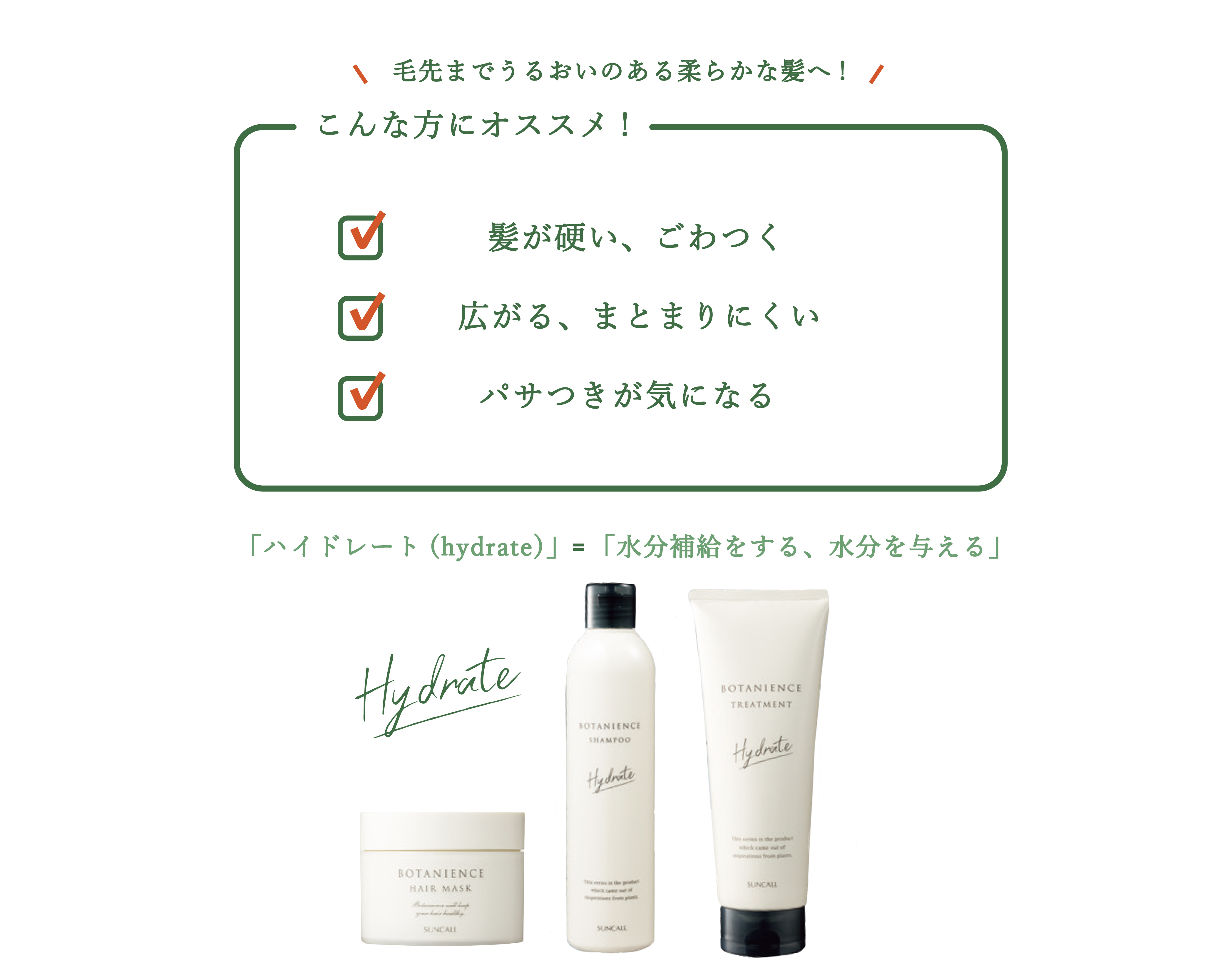 R-21新作！ボタニエンス ハイドレート | サロンサプリ｜業務用美容用品