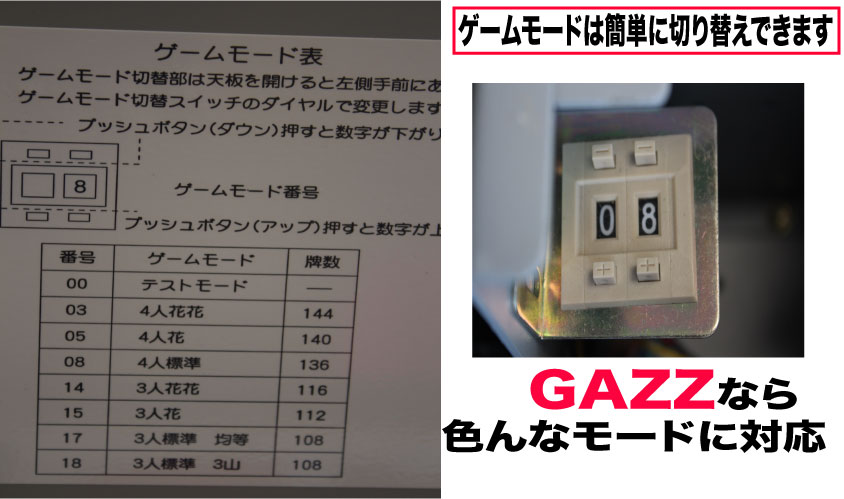 全自動麻雀卓GAZZ×EAGLEONEレッド枠フルセット 3台限り / 全自動麻雀卓