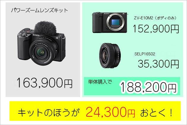 ブイログカム ZV-E10II レンズキットが圧倒的オトク？価格差調べてみた