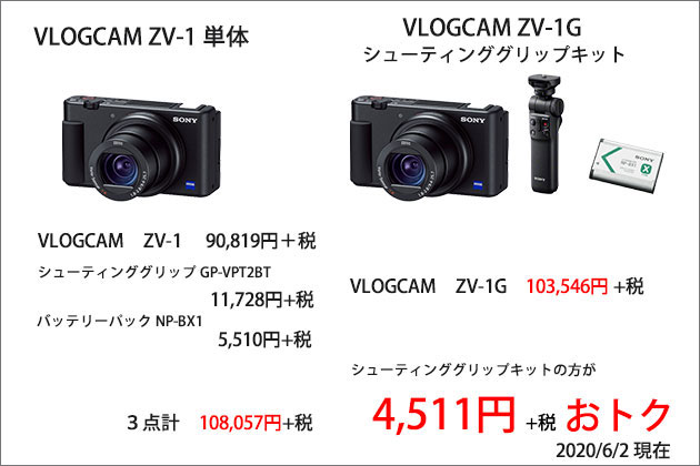 ブイログカム ZV-1 6月2日予約開始 単体とキットの価格差を知っておこう!