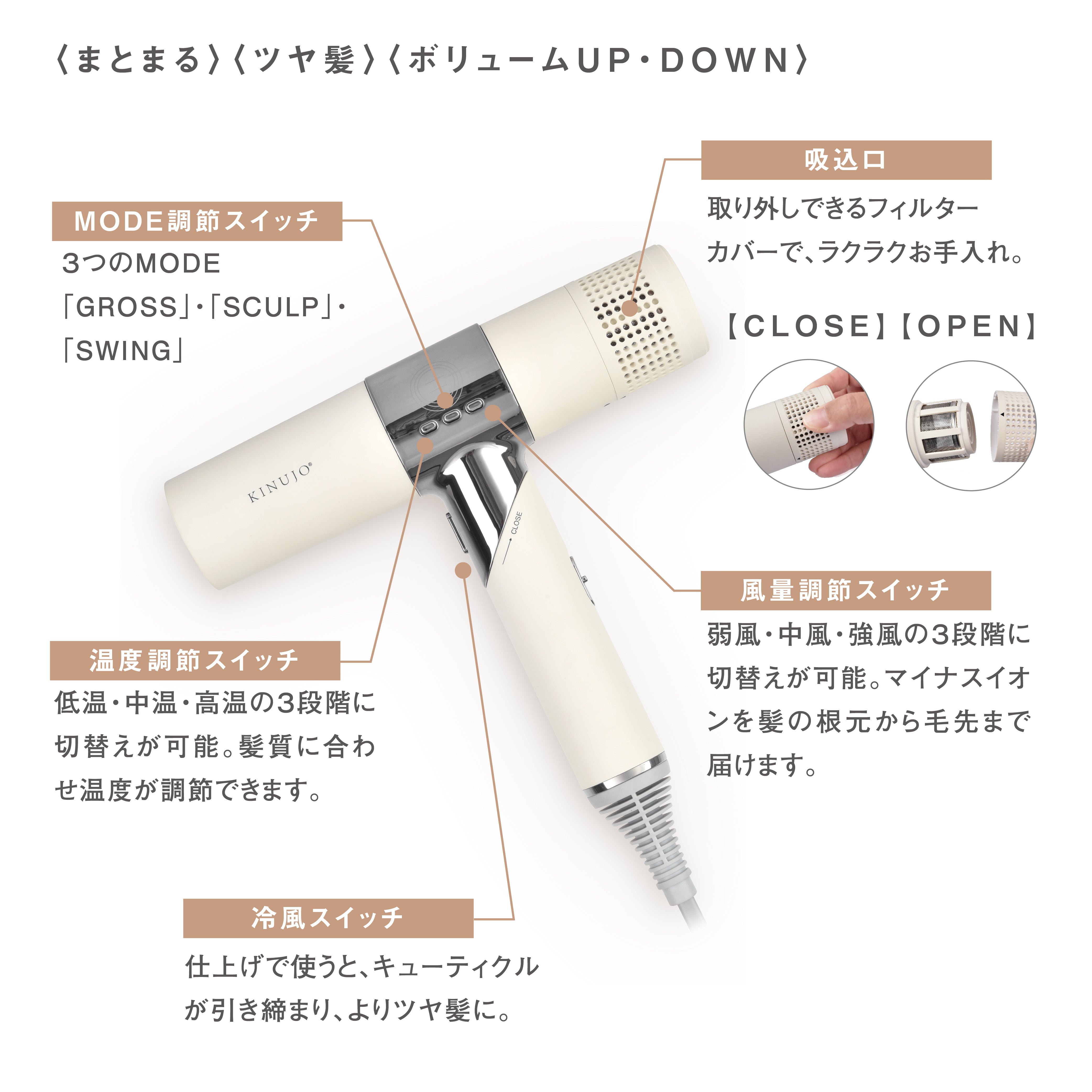 KINUJO 絹女 ヘアドライヤー モカ – SENJYU OnlineShop