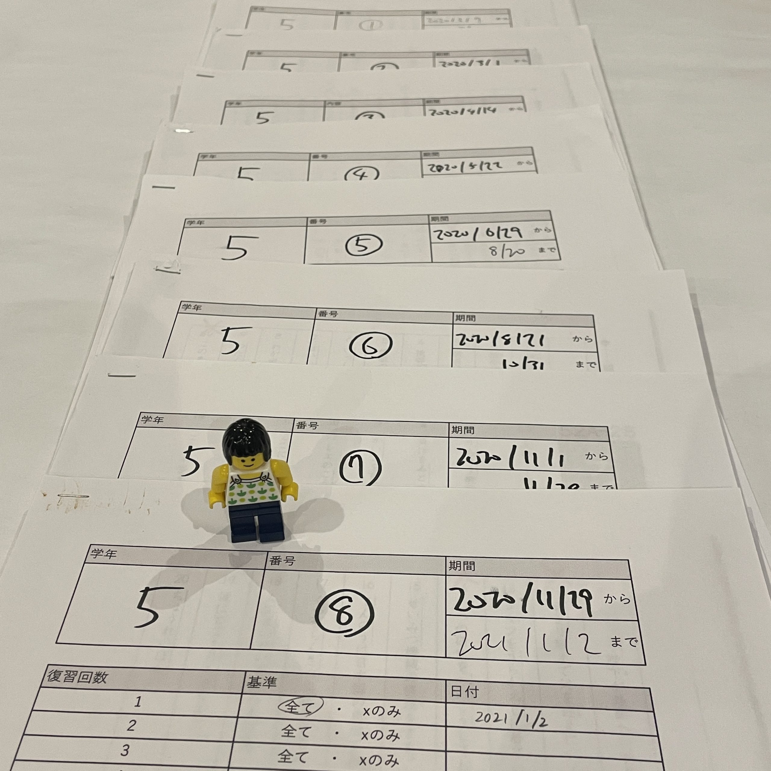 新小6/サピックス：2021年1月組分けテスト（国語の復習を完了） | 『戦記』