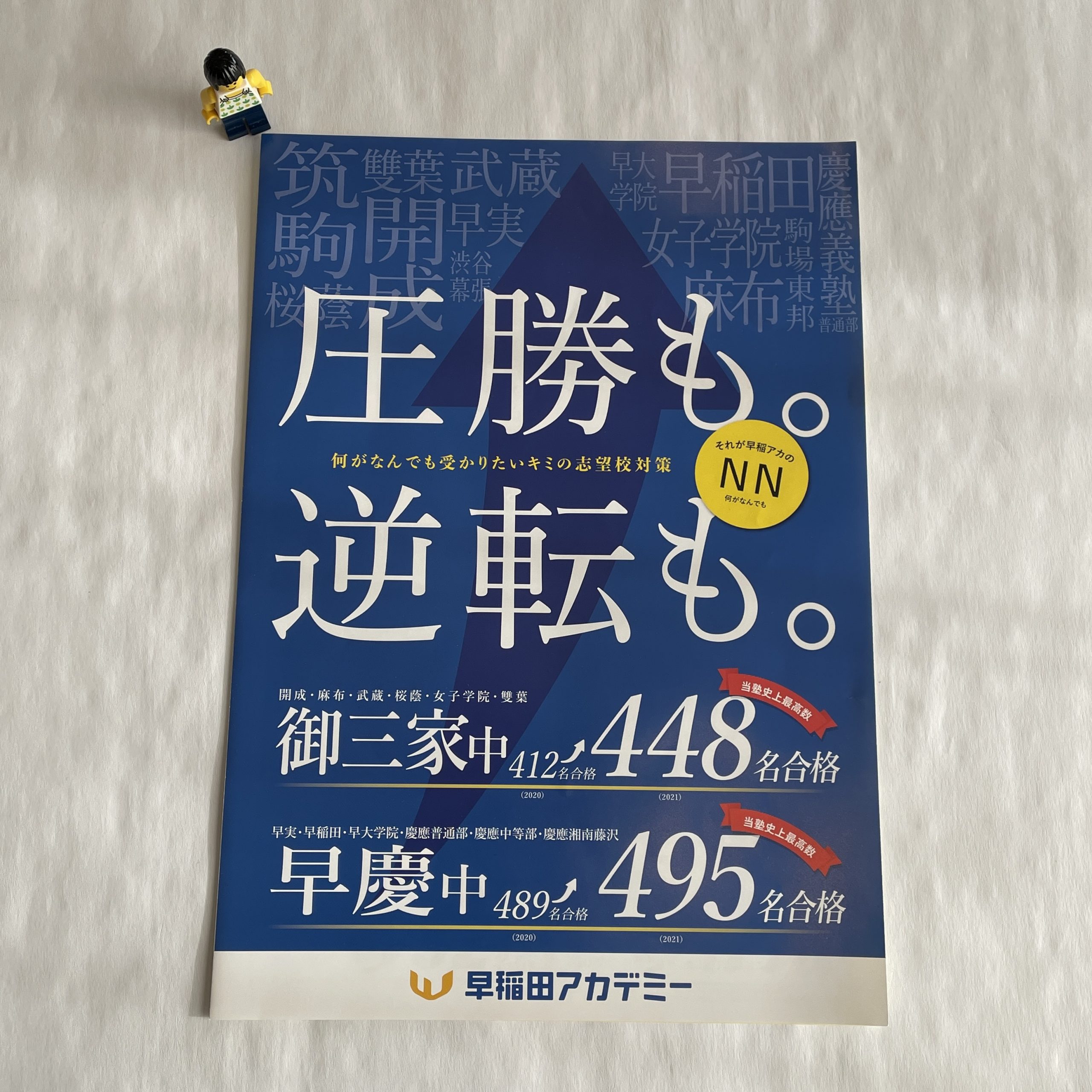 小6/早稲アカ：NN桜蔭（2021年4月4日（日）のテスト） | 『戦記』