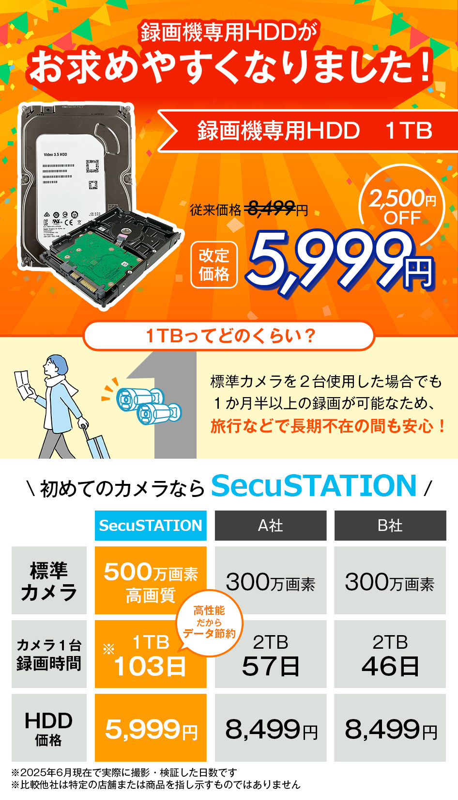 SecuSTATION 公式ストア 【一般用】 高画質スリムモニター
