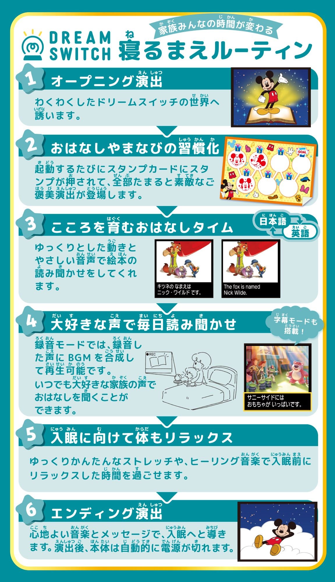 DREAM SWITCH（ドリームスイッチ）DXセット ディズニー＆ピクサー