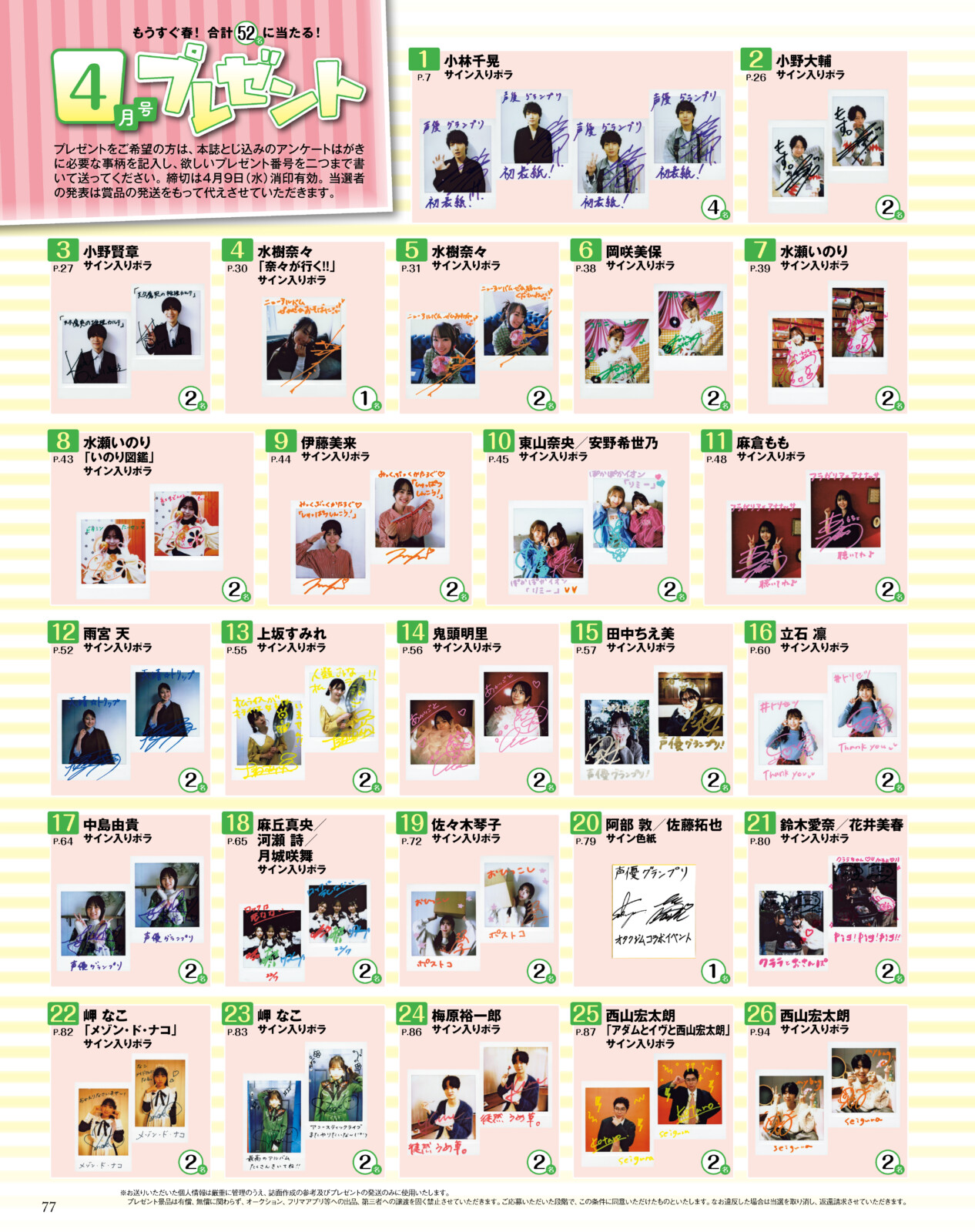 声グラ4月号】小林千晃さん、西山宏太朗さんのサイン入りポラなど合計