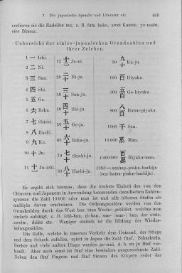 漢字の基数とその符号（漢数字）の表．一．二．三．四．五．六．七．八