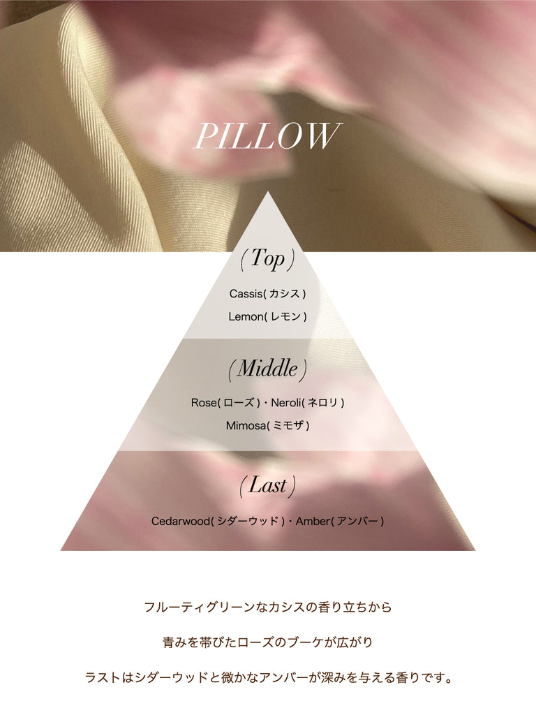 SELVEホームディフューザー