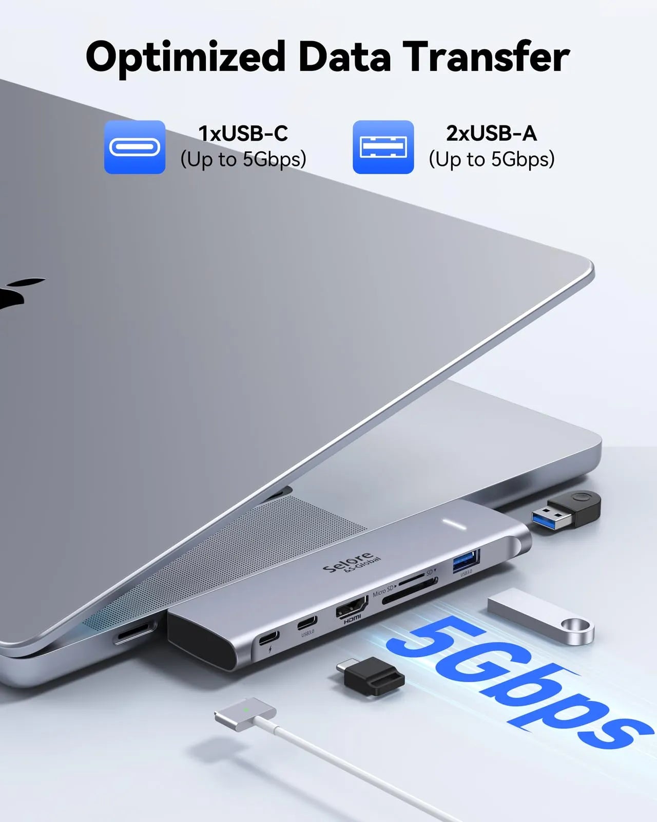 Selore USB C Adapter HDMI Hub for MacBook Pro 7 IN 2