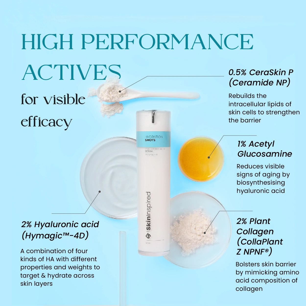 Buy Best 2% Hyaluronic Acid Serum For Face Online – SkinInspired