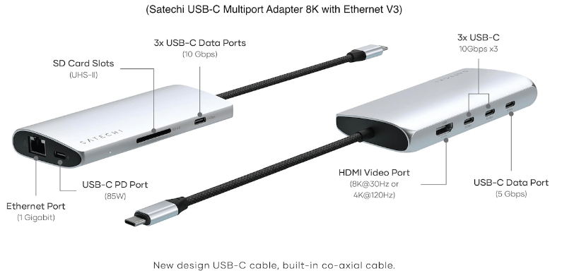 レビュー】Satechi V3 マルチ USB-C ハブ 8-in-1｜8K HMDI出力対応の