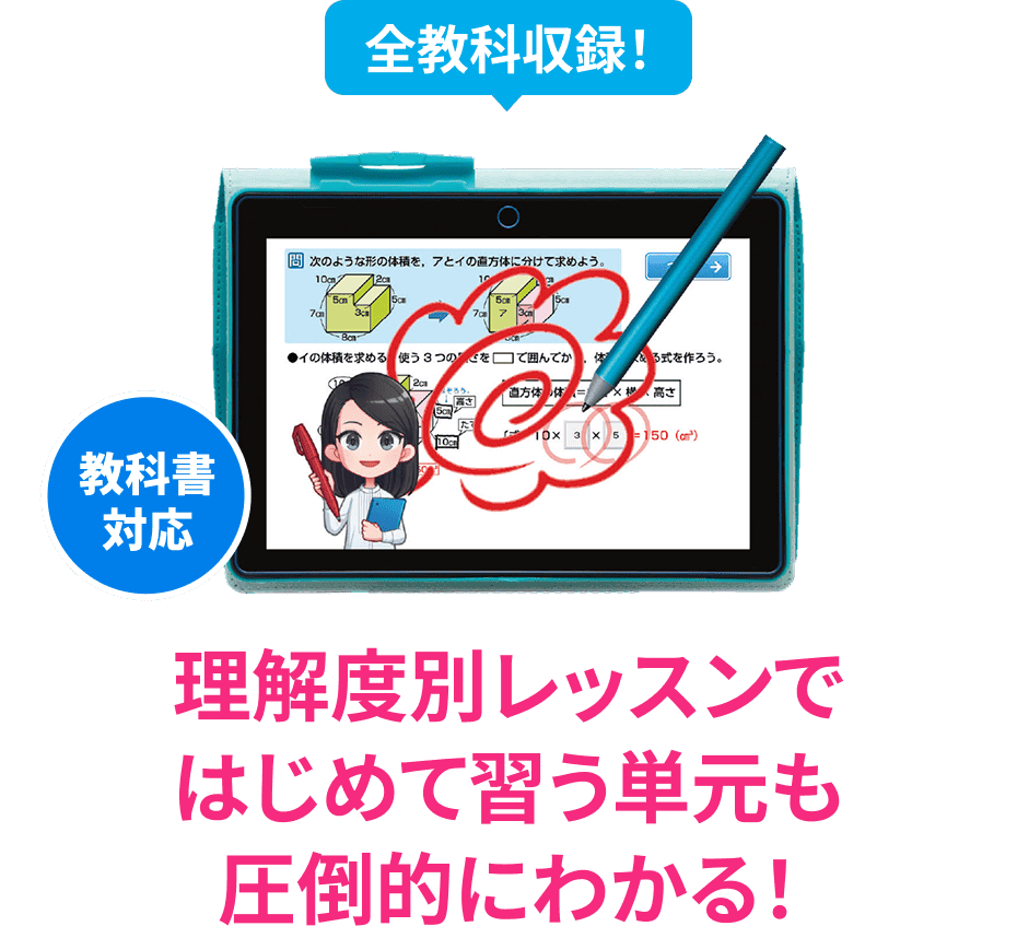 進級前限定！1年分全教科の総復習ができる3月号が初月無料キャンペーン