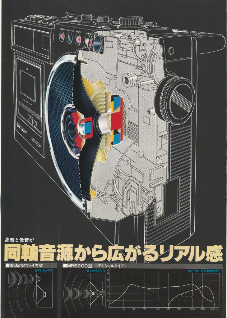 サンヨー MR6200 – 音にこだわった同軸スピーカー | 【昭和レトロ