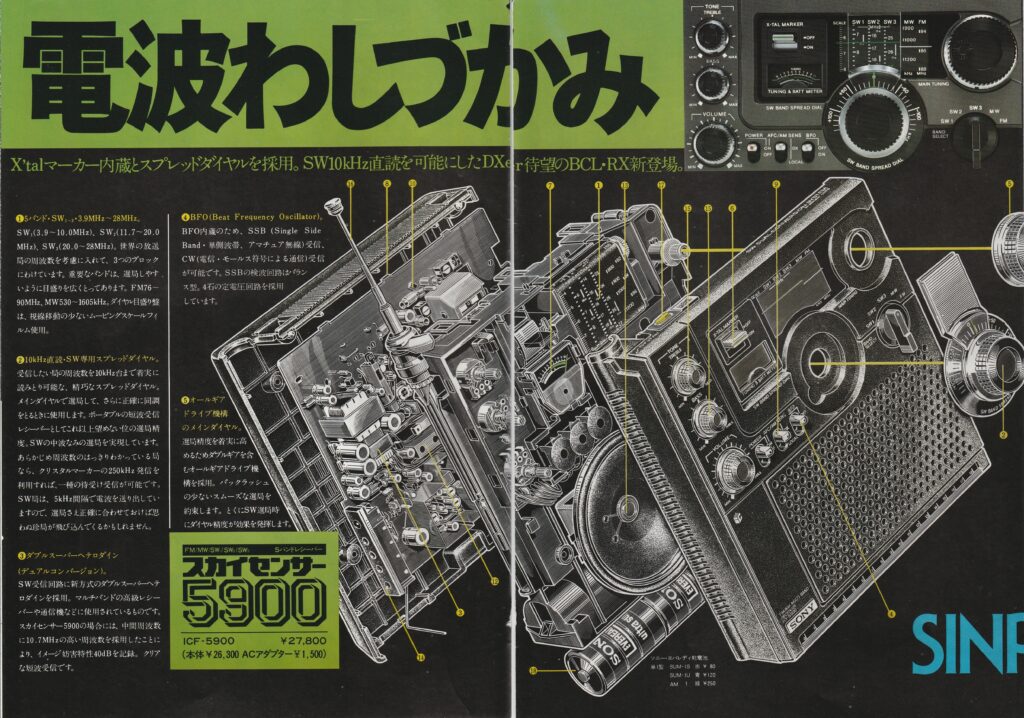 ソニー ICF-5900 – アナログBCLラジオの金字塔 | 【昭和レトロ