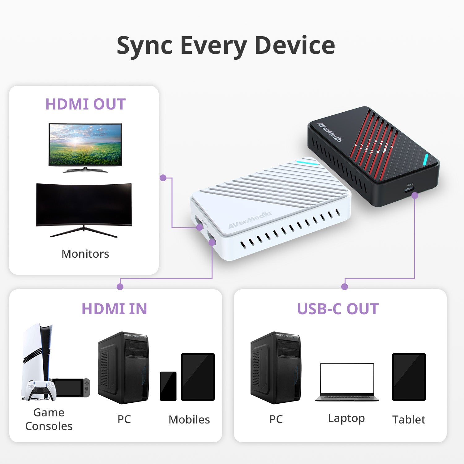 GC553 PRO Live Gamer ULTRA S 4K HDMI Capture Card for Gaming-Black