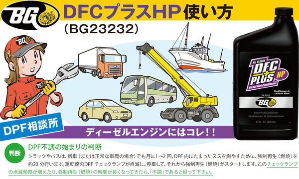 BG Products BG23232 ディーゼルケア DFCプラスHP 946ml 軽油