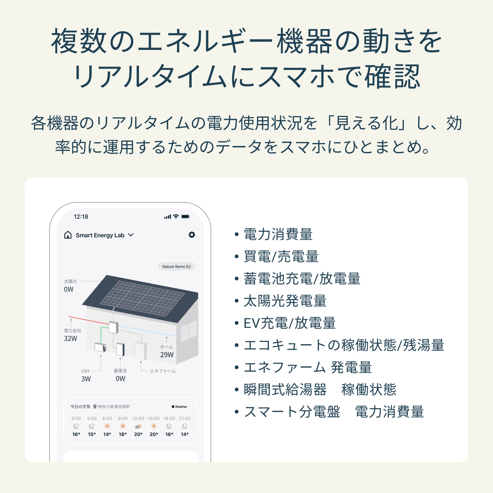 Nature Remo E2 – Nature公式サイト