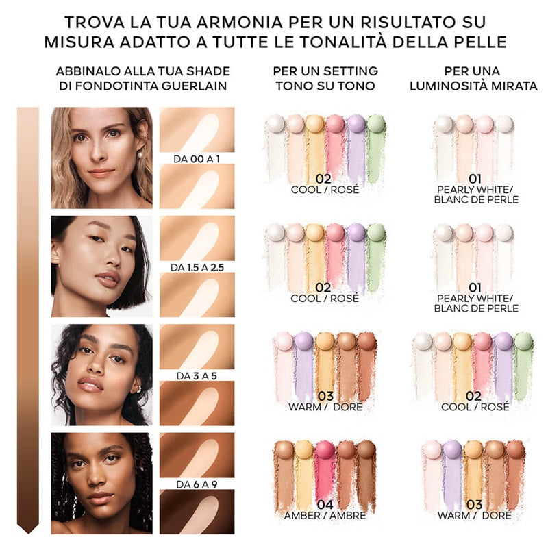 Guerlain Météorites Perle di Poudre Rivelatrici di Luminosità