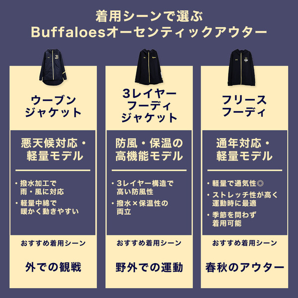 Buffaloesオーセンティック ウーブンジャケット | オリックス