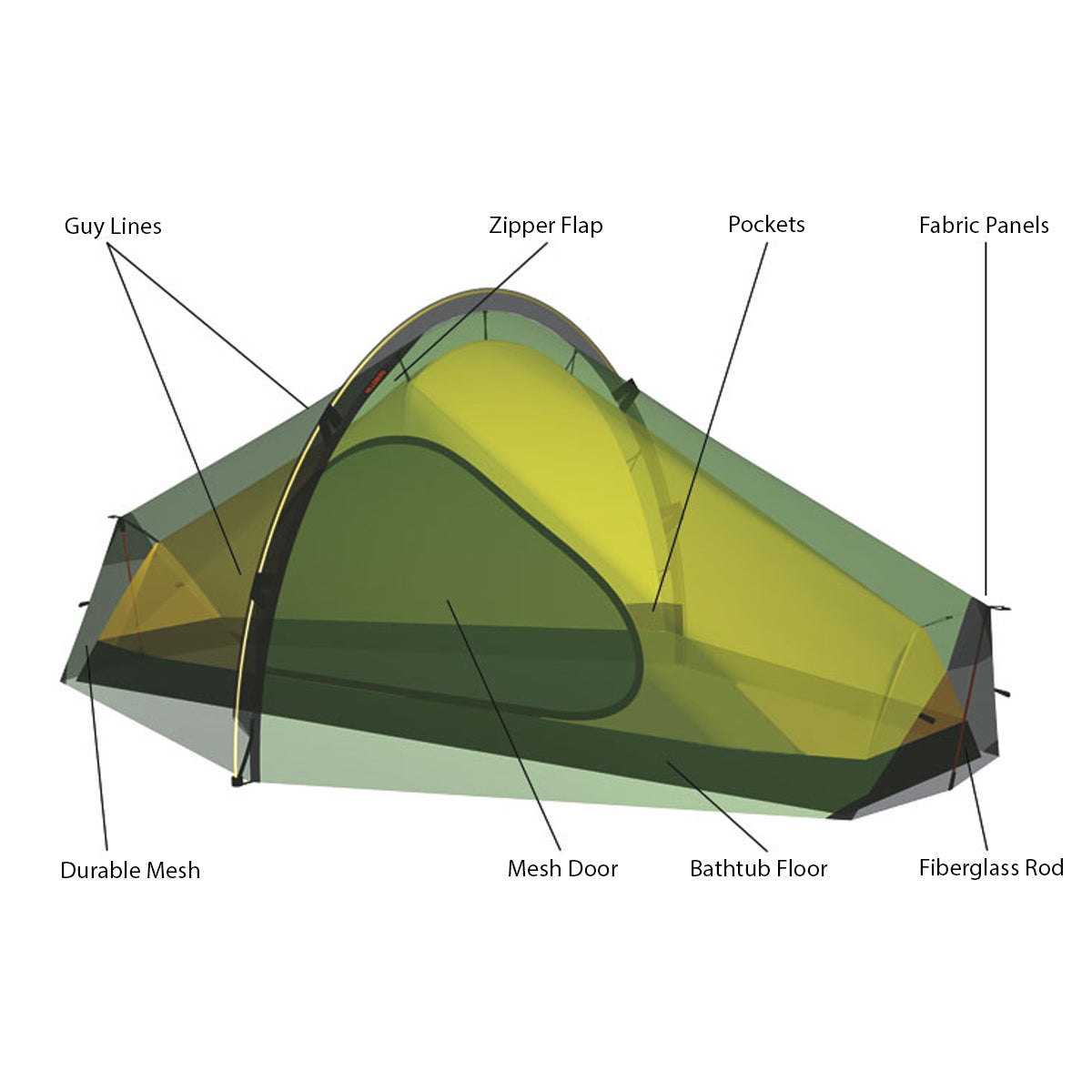 Hilleberg Enan 1 Person Tent | Shop at GOHUNT