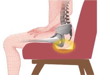 高齢者 座るとおしりが痛い方におすすめの椅子 ポスチャーサポート