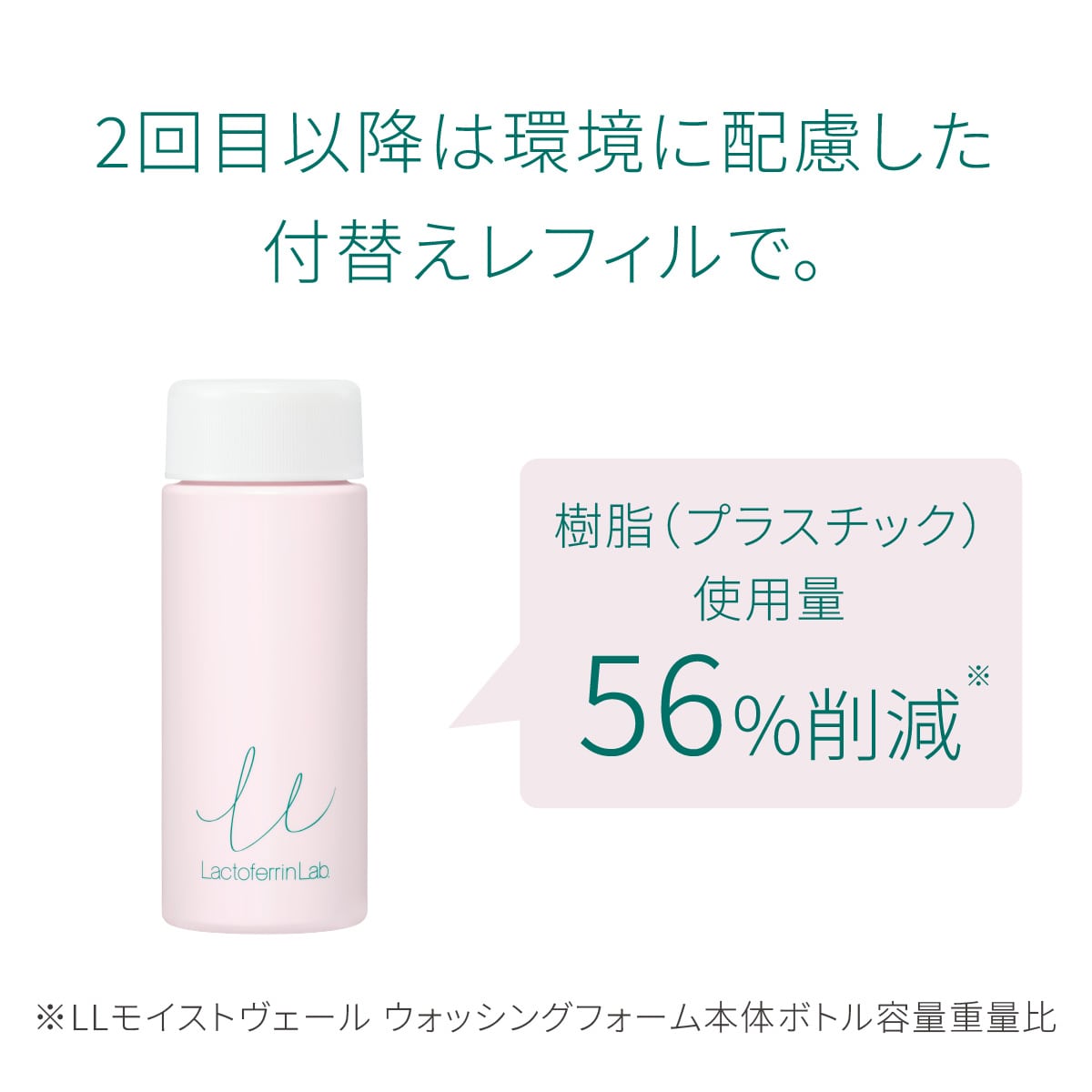 サラヤ｜ラクトフェリン ラボ モイストヴェール ウォッシングフォーム