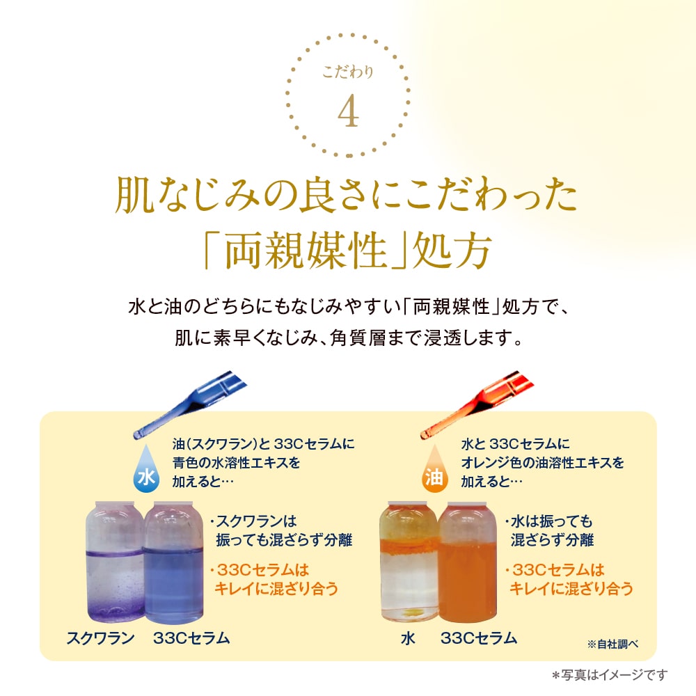 TBC 33Cセラム_12mL: 期間限定｜TBCオンラインショップ