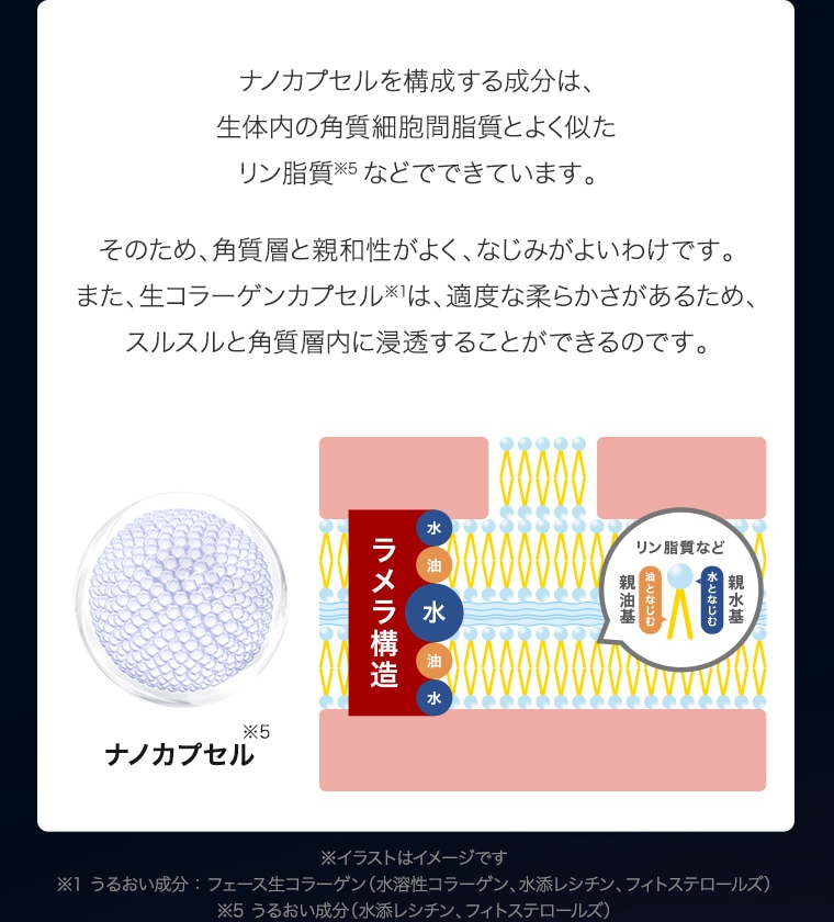 TBC FDトリートメント_4セット入: スペシャルケア｜TBCオンラインショップ