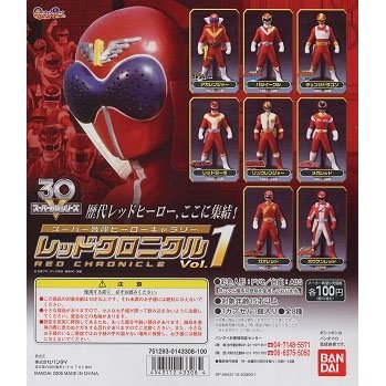 楽天市場】【中古】スーパー戦隊ヒーローギャラリー ガシャポン レッド